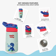 Apple Baby Bottle for Babies & Kids