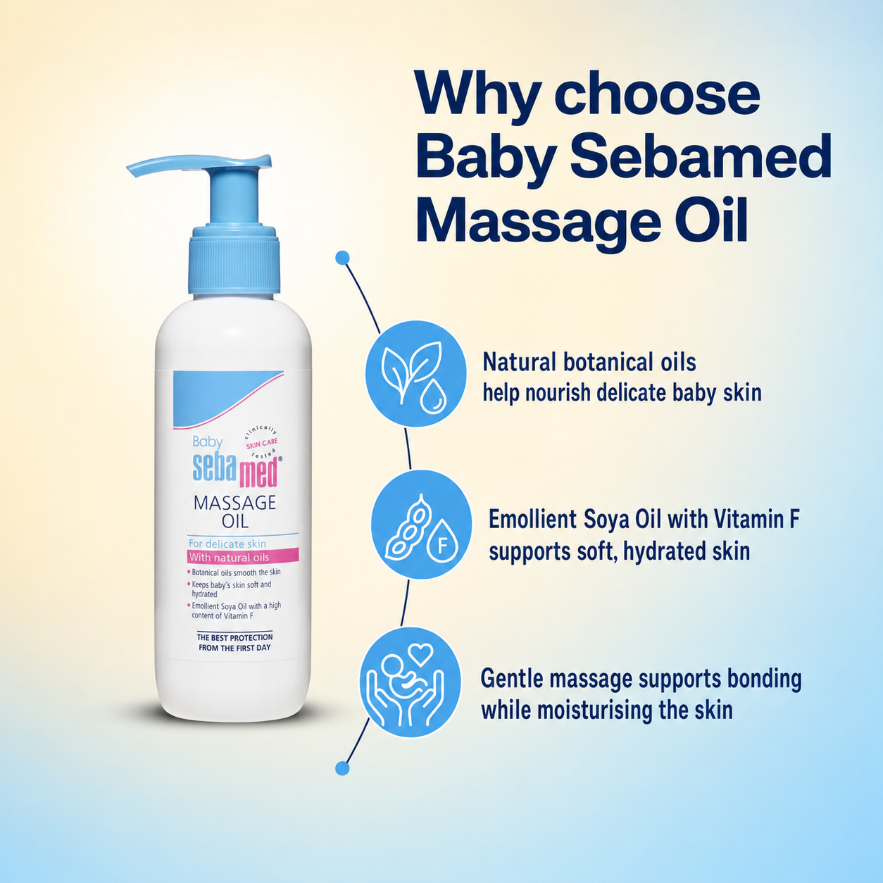 Seba med Baby Massage Oil with Natural Oils & Vitamin F – 150 ml