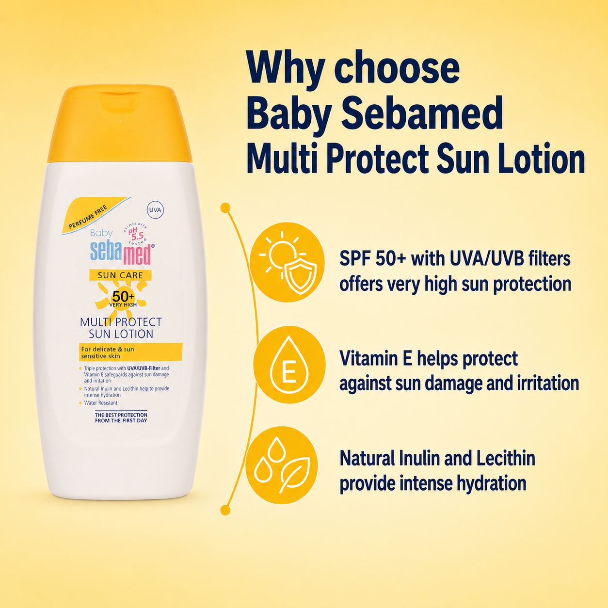 Seba med Baby Multi Protect Sun Lotion SPF 50+ – 200 ml