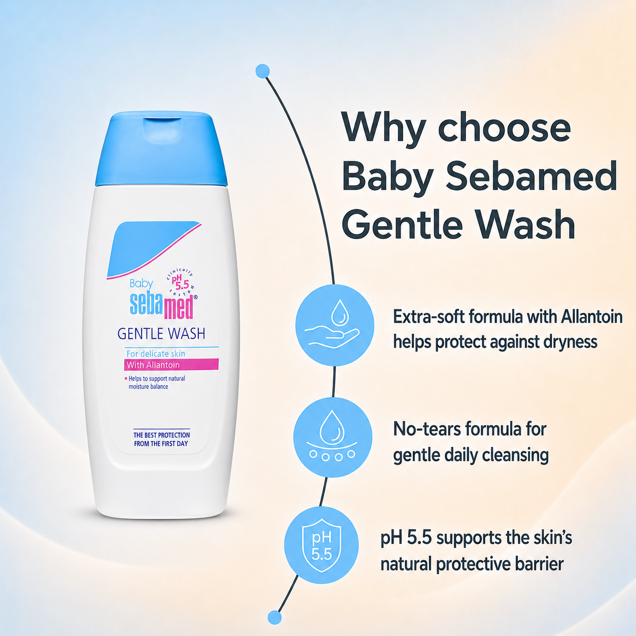 Baby Seba med Gentle Wash with Allantoin – 200 ml