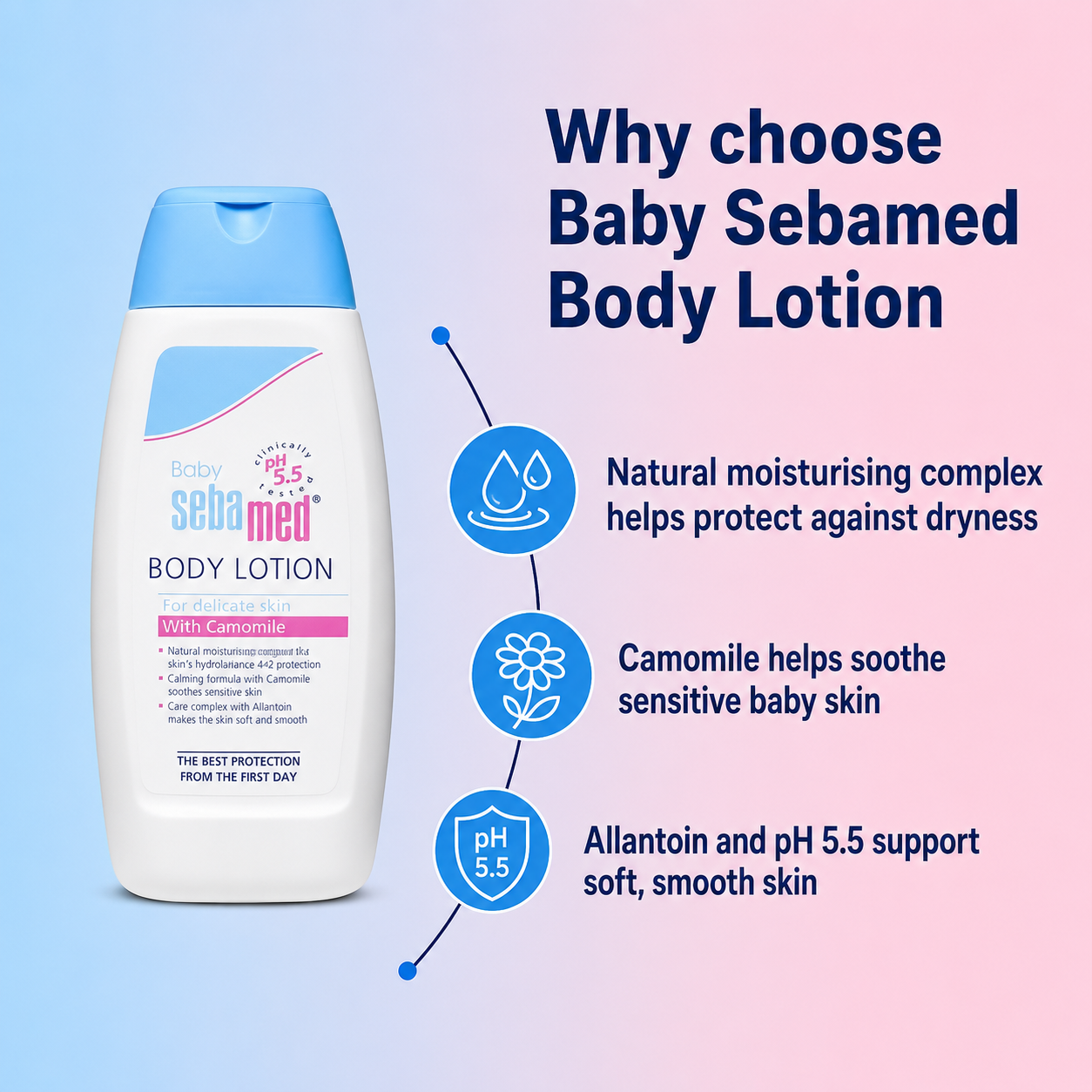 Sebamed Baby Body Lotion with Camomile – 50 ml