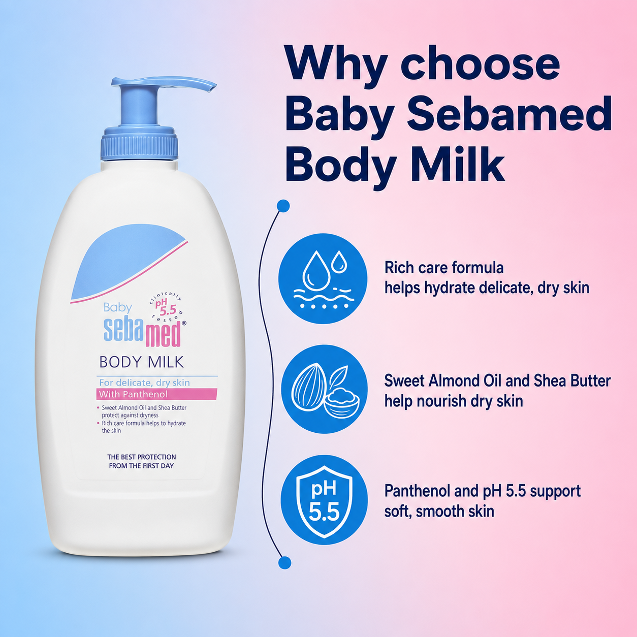 Baby Seba med Body Milk with Panthenol – 400ml