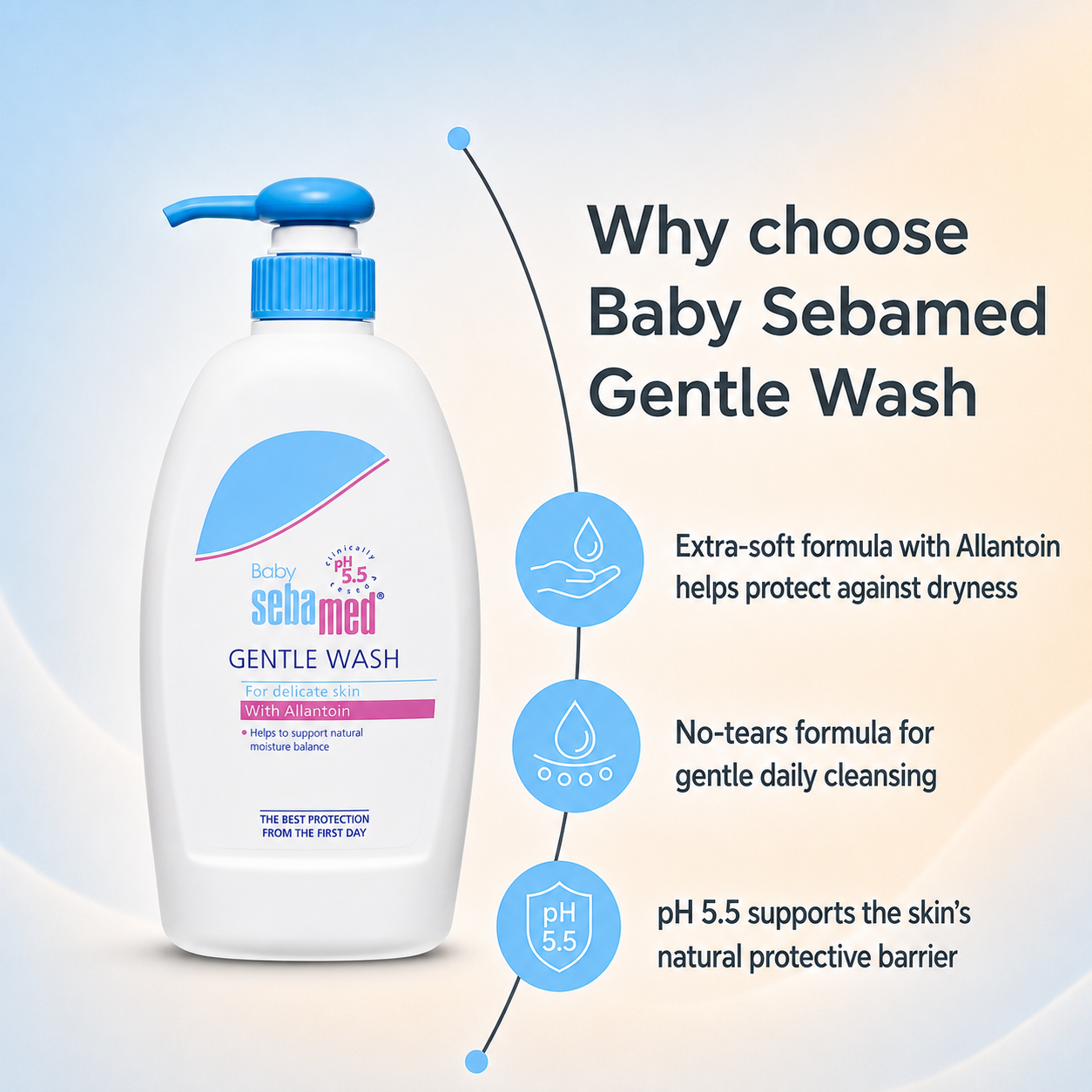 Baby Seba med Gentle Wash with Allantoin – 400 ml
