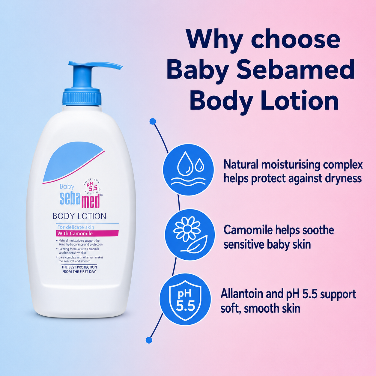 Seba med Baby Body Lotion with Camomile – 400ml