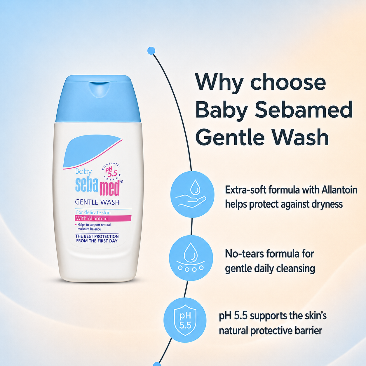 Baby Sebamed Gentle Wash with Allantoin – 50 ml