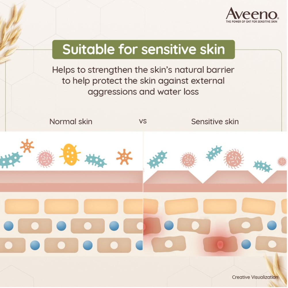 Aveeno Daily Moisturising Body Lotion for Sensitive Dry Skin 354ml