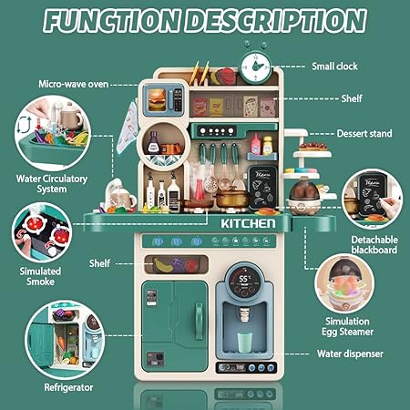 LUMO Spraying Kitchen Pretend Play Set - Mamadada