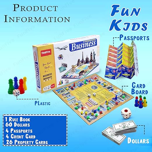 Internation Business Game