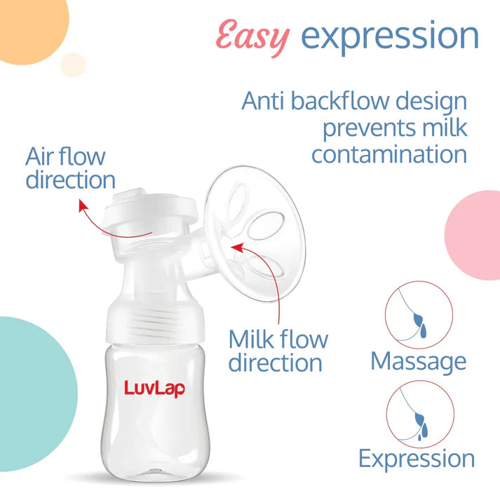 Electric Breast Pump & Breast Milk Storage Bag Combo Set