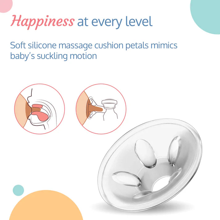 LuvLap Manual Breast Pump + 25 Pcs Breast Milk Storage Bags (Combo Pack)