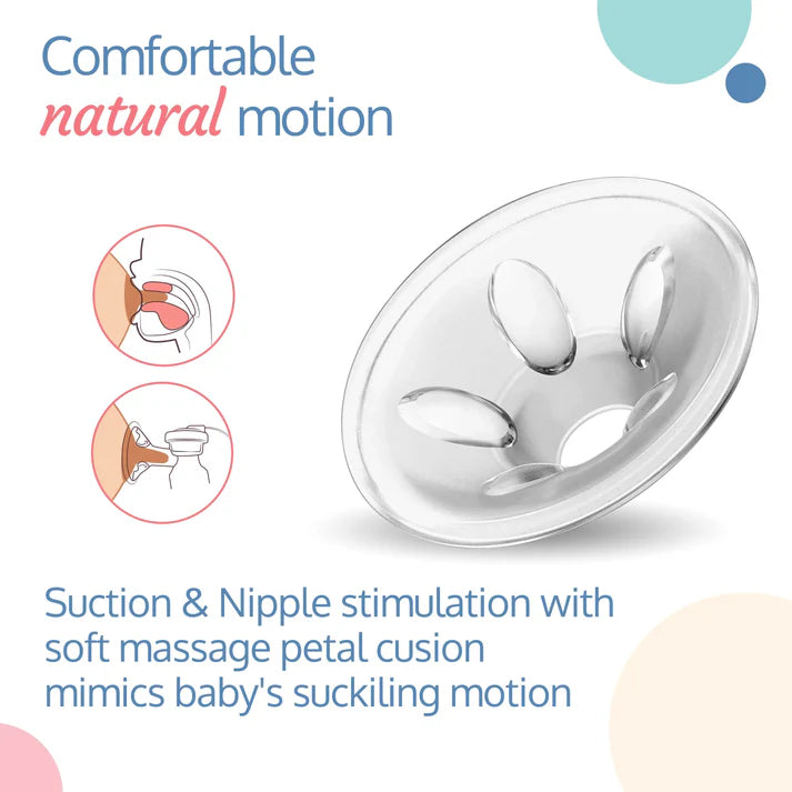 Electric Breast Pump & Breast Milk Storage Bag Combo Set