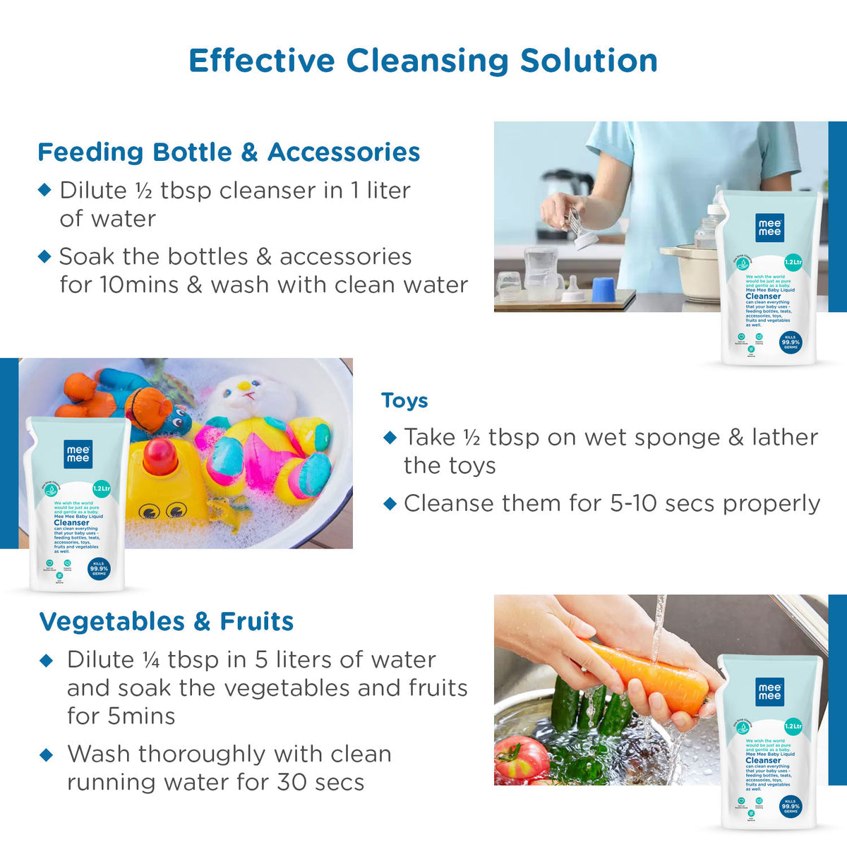 Mee Mee Anti-Bacterial Baby Liquid Cleanser – Gentle & Effective Refill Pack (1.2L)