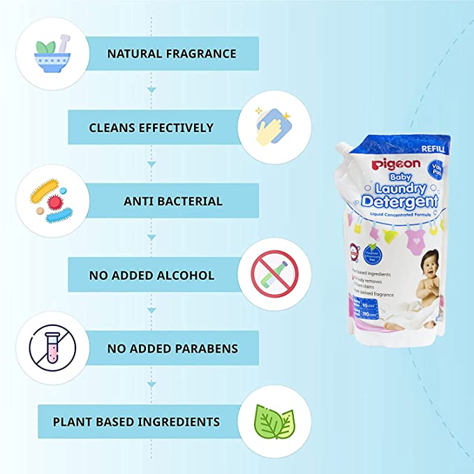 Heading (H1): Pigeon Liquid Cleanser – Safe Cleaner for Bottles, Accessories & Vegetables (950ml) - Mamadada