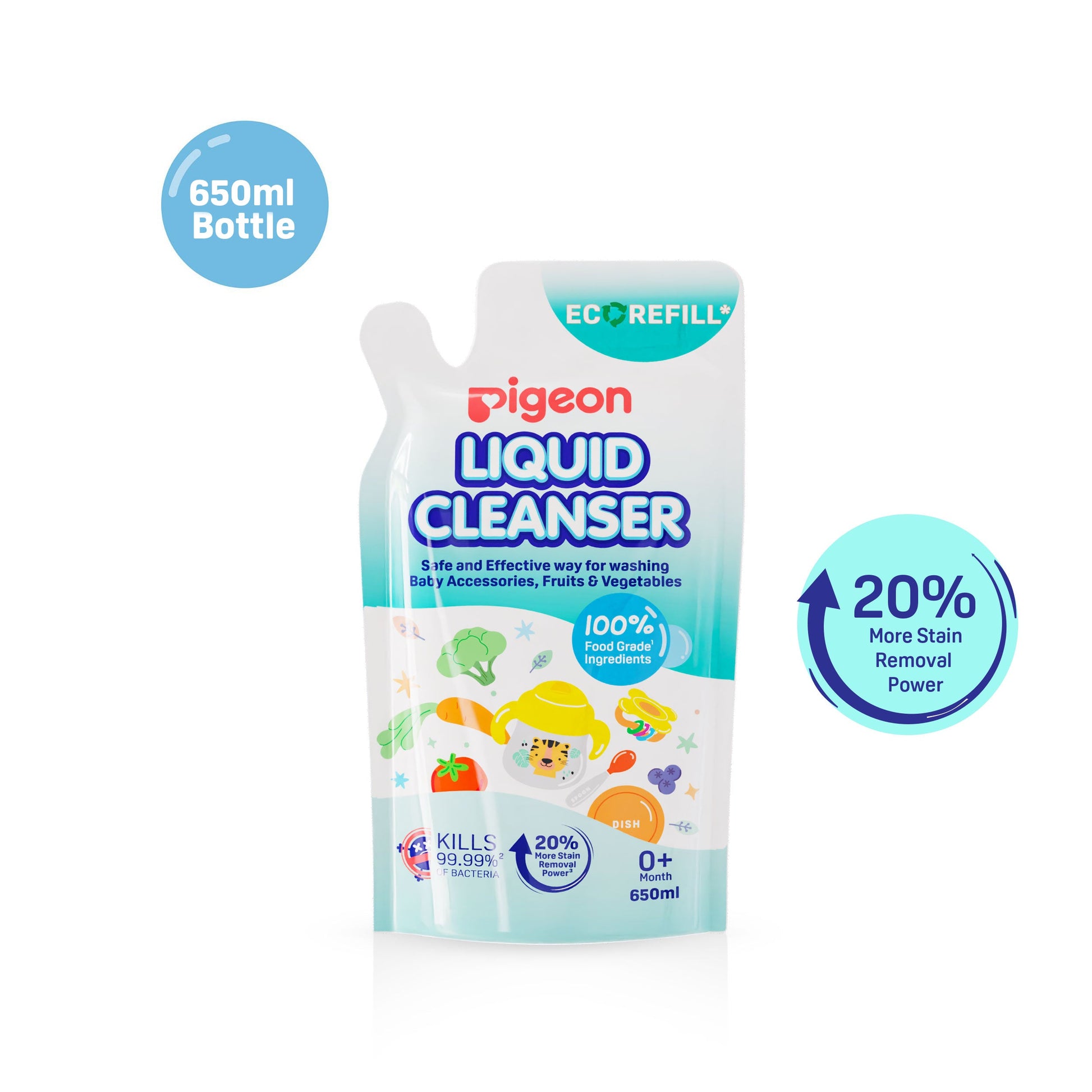 Heading (H1): Pigeon Liquid Cleanser – Safe Cleaner for Bottles, Accessories & Vegetables (950ml)