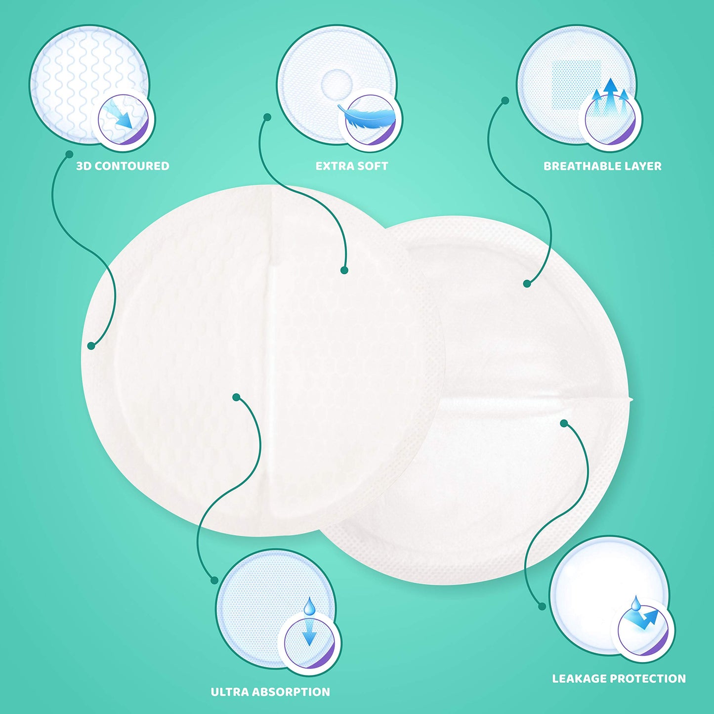 1st Step Honey Comb Lining, Super Absorbant Disposable Breast Pads - Mamadada