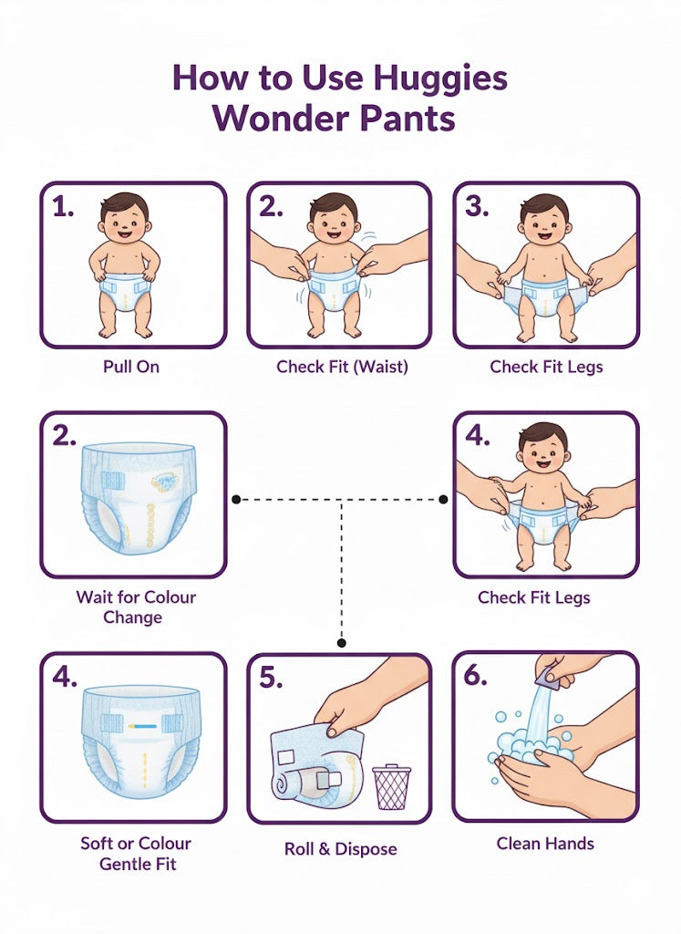 Huggies Complete Comfort Wonder Pants – L (9–14 kg)